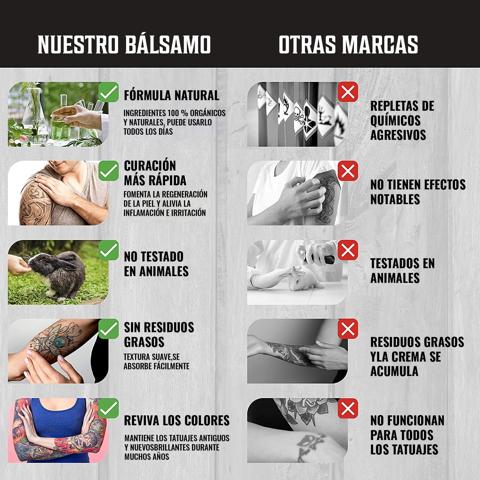 Crema idratante per la cura dei tatuaggi: nutre il tuo tatuaggio, ravviva il colore e lo protegge. 🦄